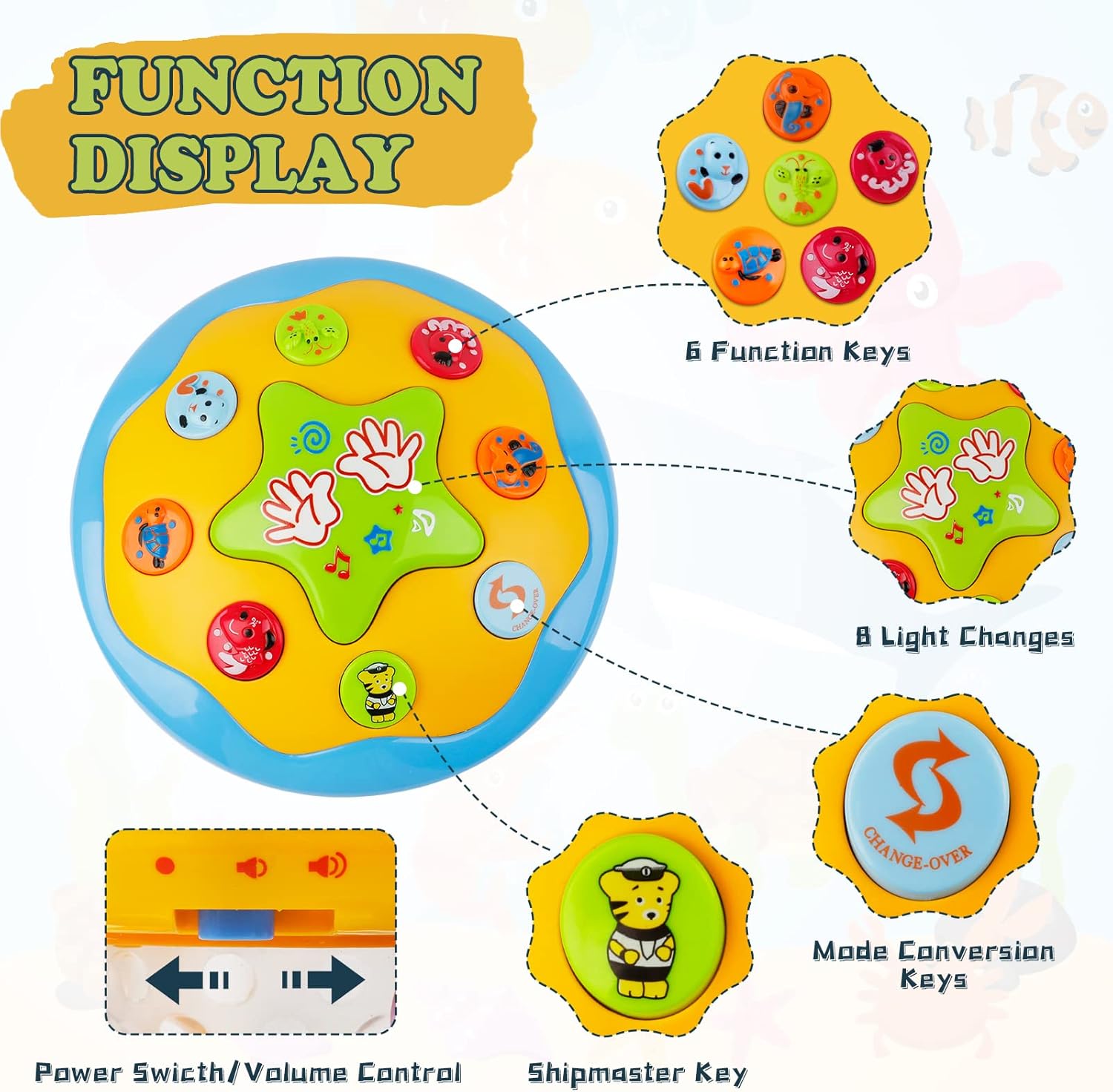Ravinu Ocean Projector Musical Toy™ for Babies